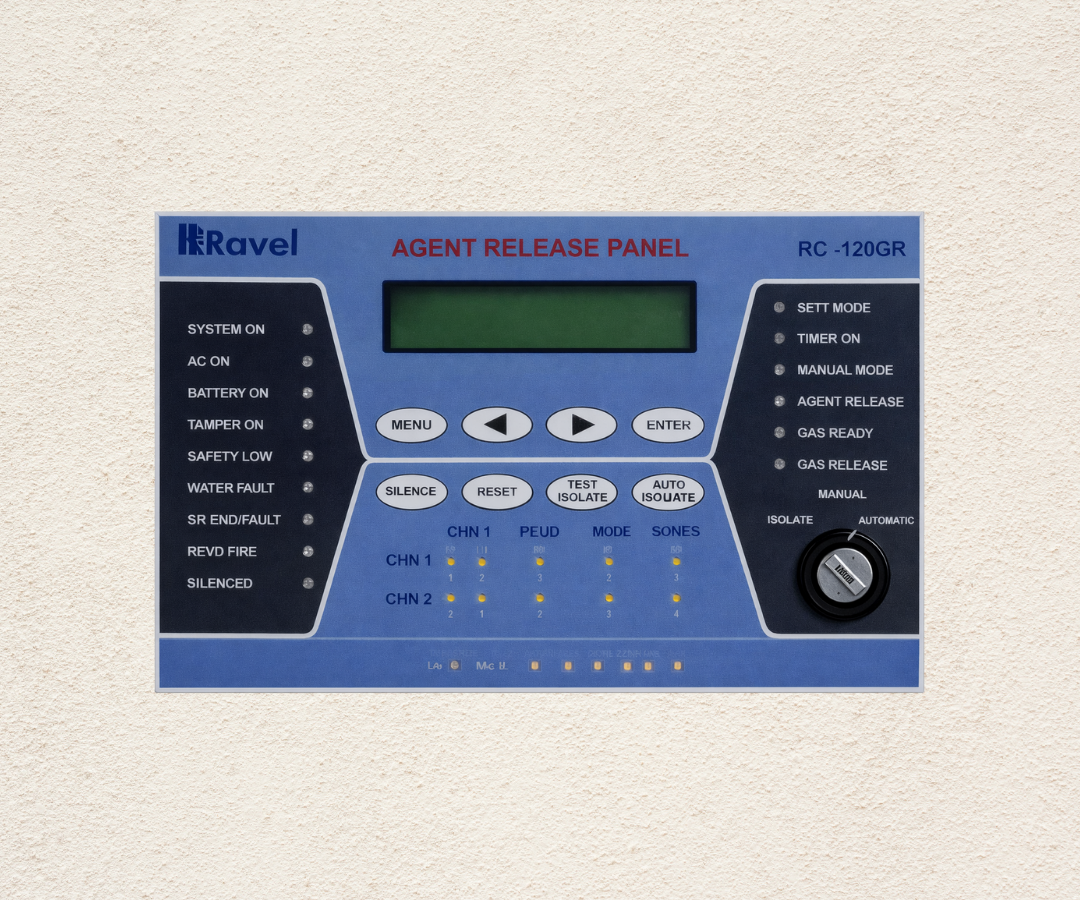 Gas Suppression Systems